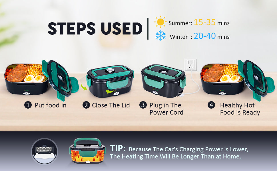 Electric Lunch Box