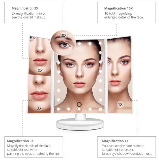 Three-sided folding Touch-sensitive LED Makeup Mirror